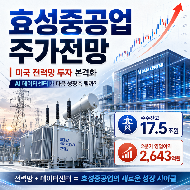 효성중공업 주가전망, 미국 전력망 투자 본격화 AI 데이터센터가 다음 성장축 될까?