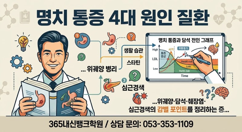 ✍️ "명치 쥐어짜는 통증, 단순 위경련이 아닐 수도 있습니다: 위궤양부터 심근경색까지 4대....