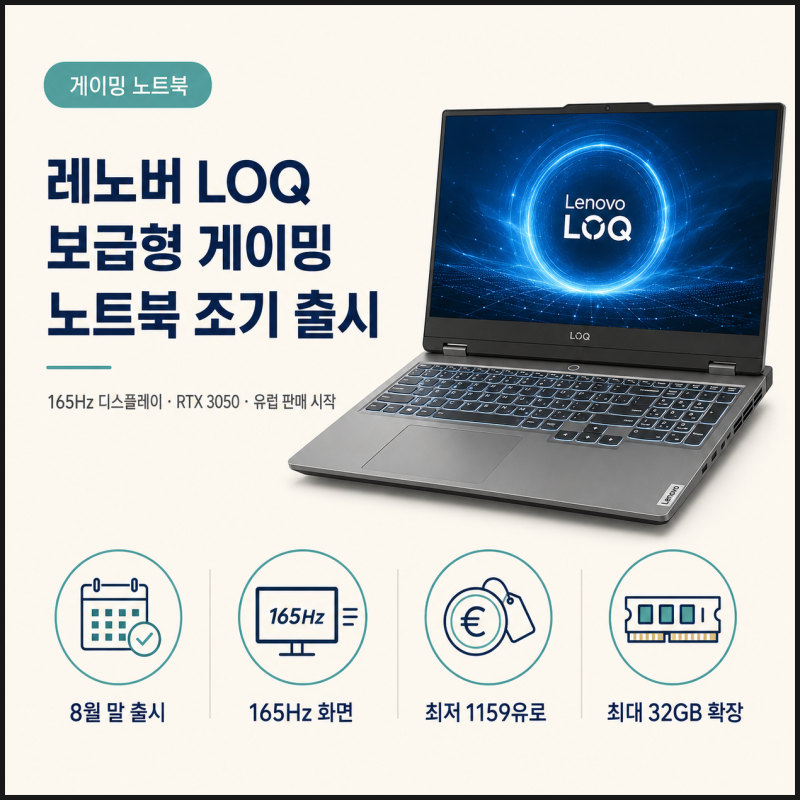 레노버 LOQ Essential 15IRH11 모델 출시