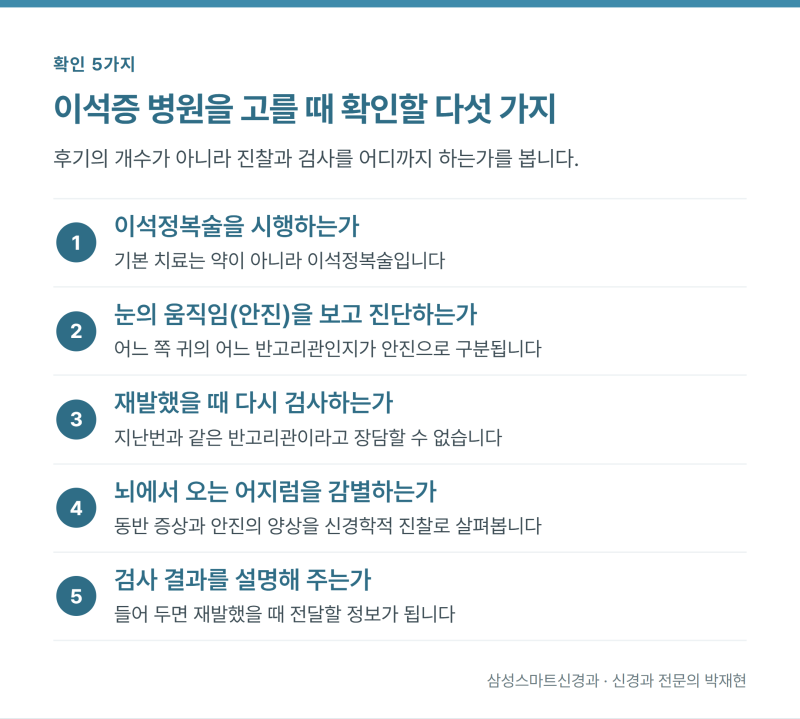 강남 이석증 병원 어디로 가야 하나 ㅣ 신경과 전문의가 정리한 5가지