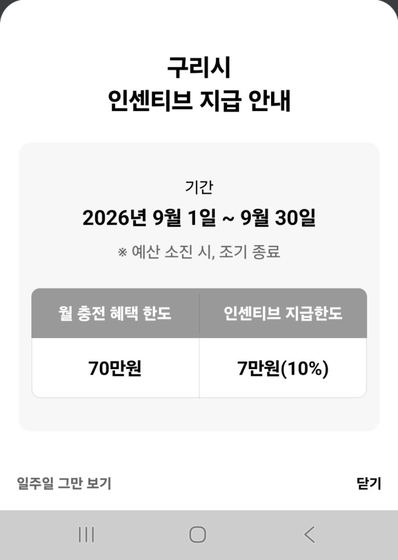 2026년 9월 구리사랑상품권 인센티브가 10%