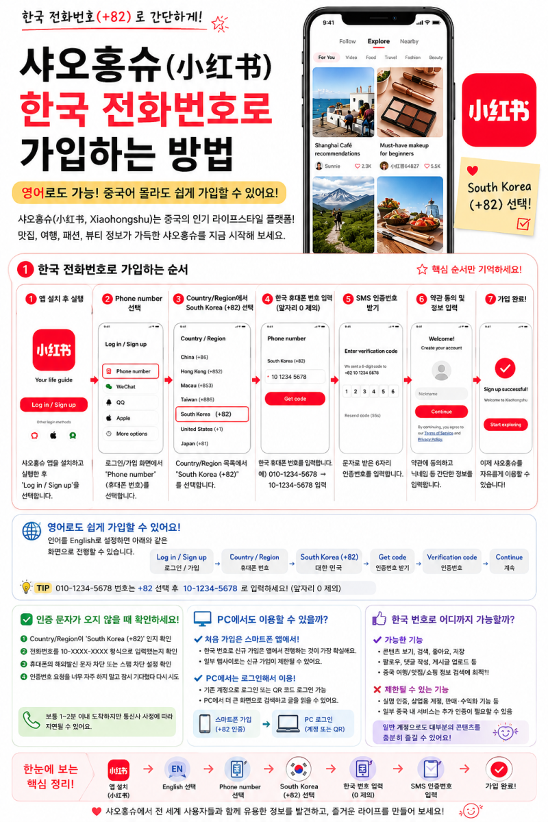 샤오홍슈 한국 전화번호로 가입하는 방법 - 영어 설정·+82 인증·PC 사용까지 총정리