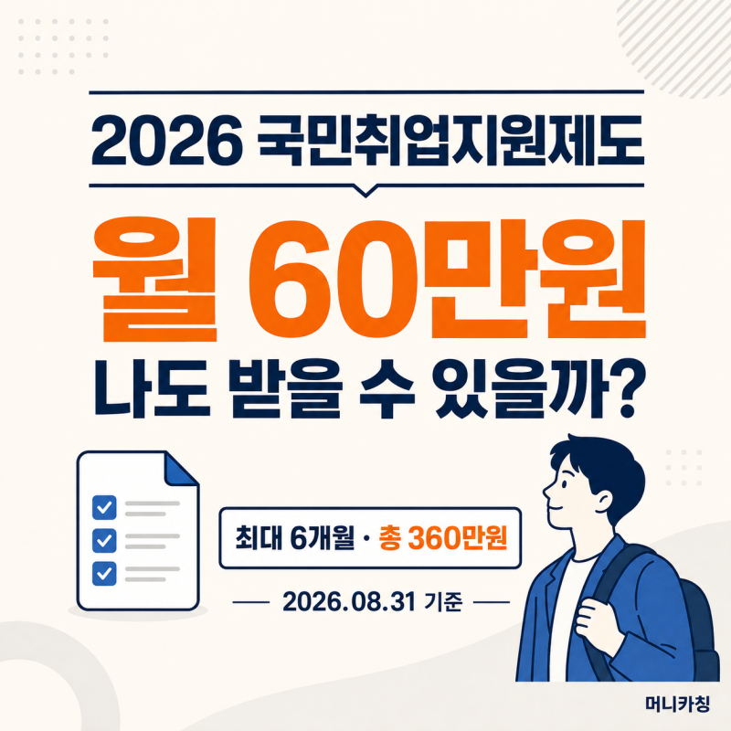 2026 국민취업지원제도 1유형, 월 60만원 나도 받을 수 있을까?