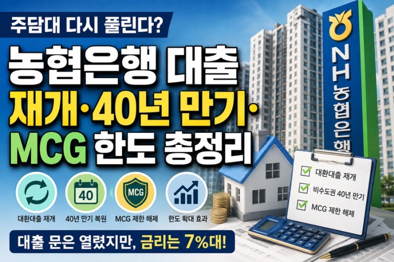 주담대 다시 풀린다? 농협은행 대출 재개 40년 만기 MCG 한도 총정리