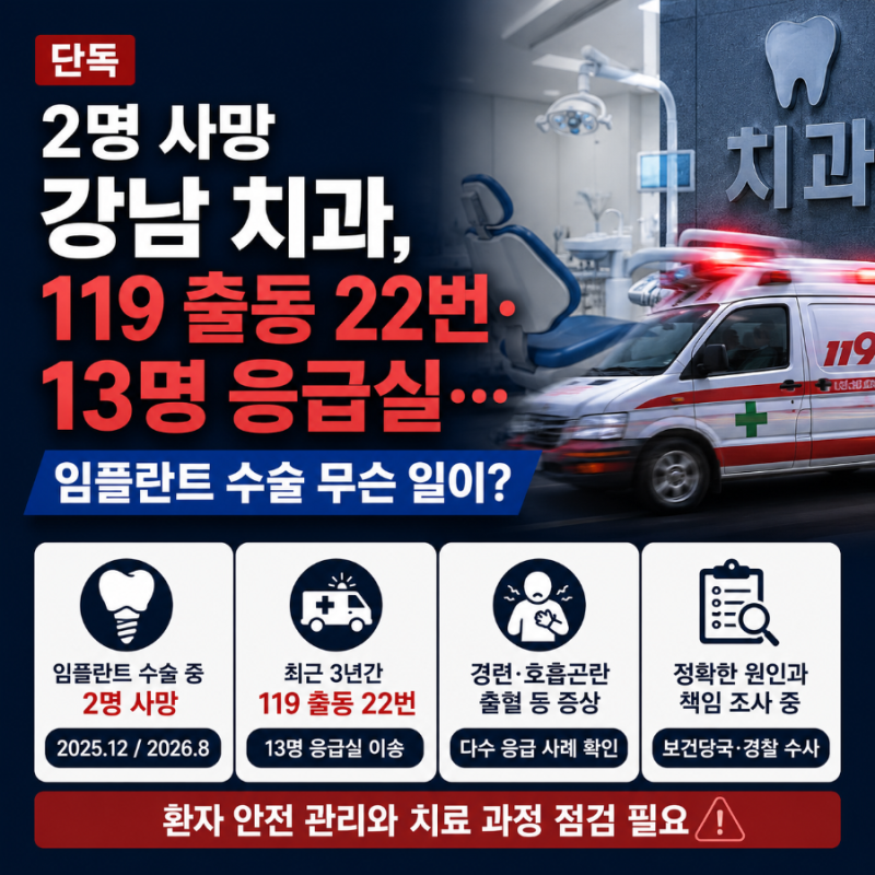 2명 사망 강남 치과, 119 출동 22번·13명 응급실…임플란트 수술 무슨 일이?