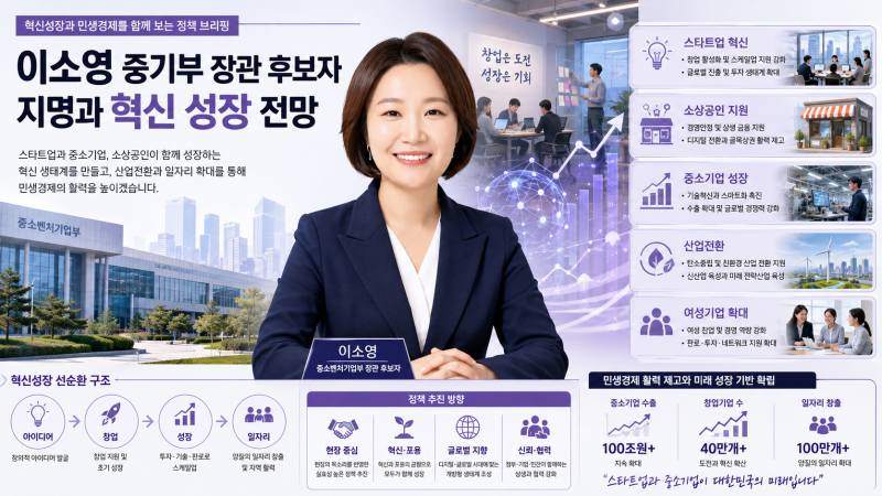 이소영 중기부 장관 지명, 젊은 현역 정치인이 선택