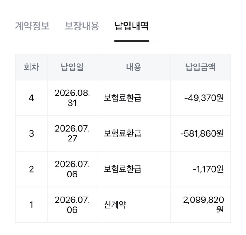 [카라이프] 이미 가입했어도 환급 가능! 삼성화재 자동차보험 TMAP 착한운전점수 할인 특약 신....