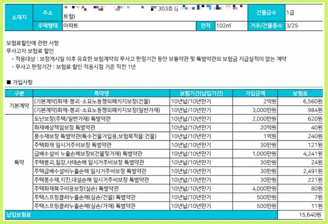 급배수시설 누출손해 특약 모두 알려드립니다