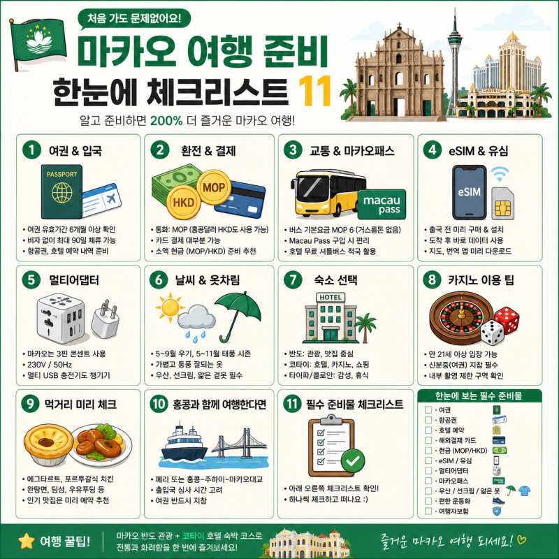 마카오 여행 전 꼭 알아야 할 11가지! 모르면 현지에서 당황하는 준비 체크리스트