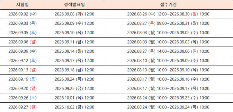 2026년 9월 토익스피킹 시험일정 총정리｜토스 시험 준비한다면 꼭 확인하세요!