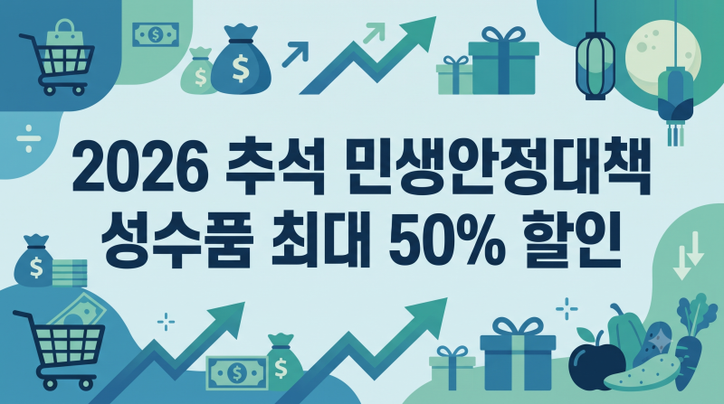 2026년 추석 민생안정대책 발표 내용 총정리 | 성수품 할인·명절자금·장려금 조기 지급