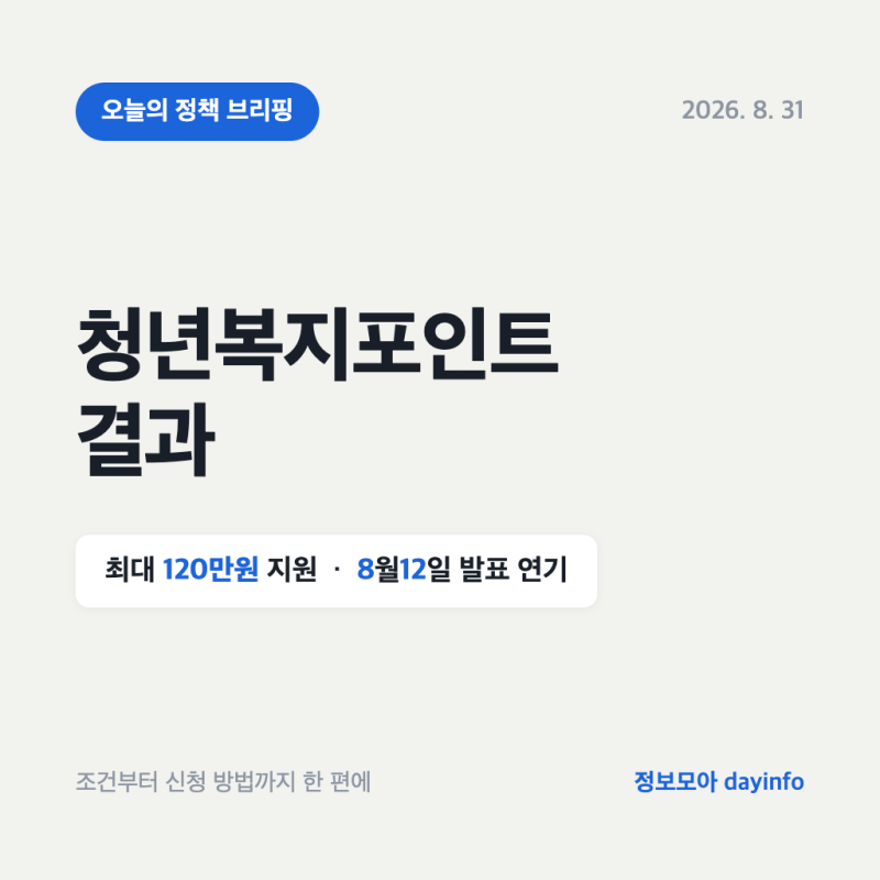 청년복지포인트 결과, 8월12일 발표가 미뤄졌어요ㅣ최대 120만원 지원 사업