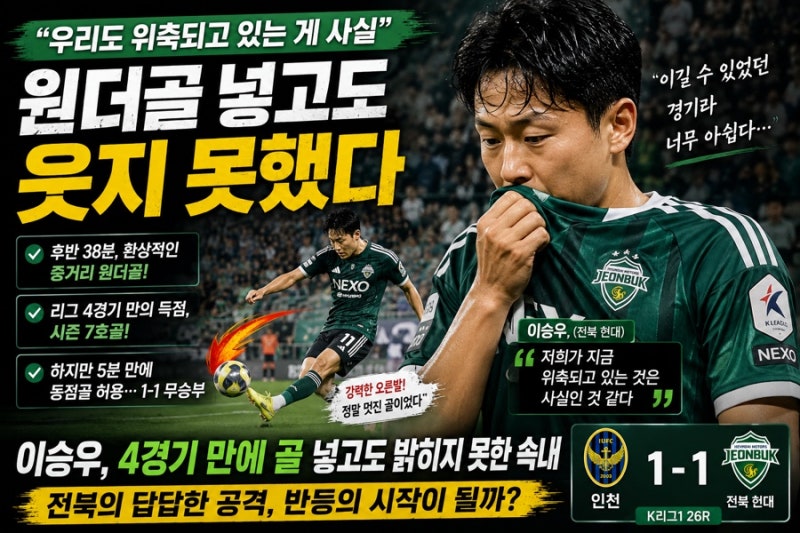 ⚽ “원더골 넣고도 웃지 못했다” 이승우, 4경기 만에 골 넣고 털어놓은 전북의 현실