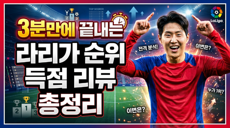 3분만에 끝내는 라리가 순위 득점 리뷰 총정리