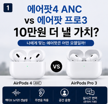 에어팟4 ANC vs 에어팟 프로3 차이, 10만원 더 주고 프로 살 필요 있을까?