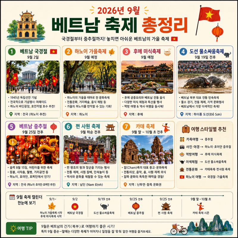 “9월 베트남 여행 간다면 꼭 보세요!” 2026 베트남 축제 일정 총정리｜국경절·중추절·하노....