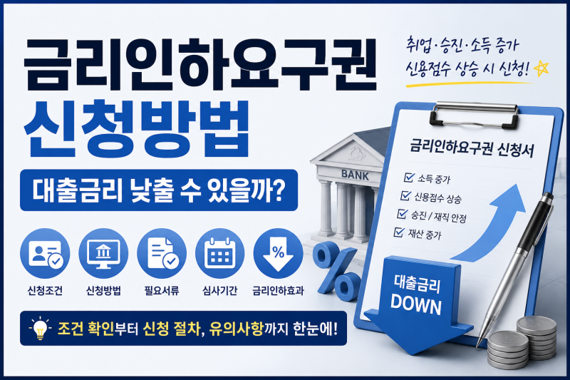 금리인하요구권 신청방법｜취업·승진·소득 증가 시 대출금리 낮추는 법