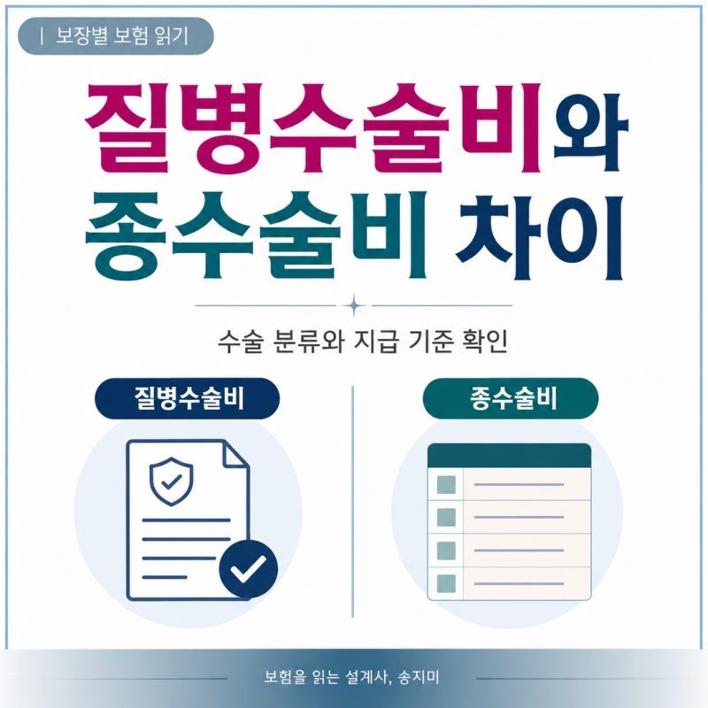 질병수술비와 종수술비 차이, 수술 분류와 지급 기준은 어떻게 다를까?