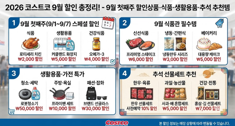 2026 코스트코 9월 할인 총정리! 첫째주 할인상품·식품·생활용품·추석 추천템