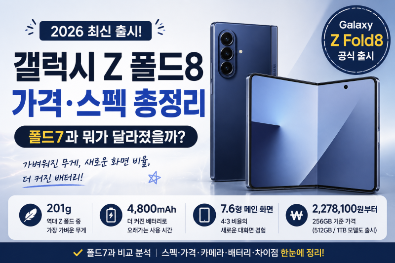 갤럭시 Z 폴드8 가격·스펙 총정리｜폴드7과 달라진 점 비교