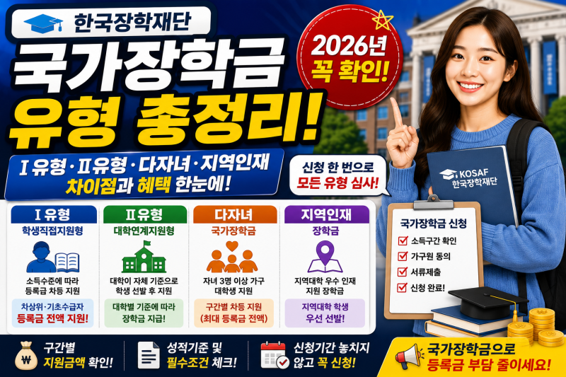 한국장학재단 국가장학금 유형 총정리｜Ⅰ유형·Ⅱ유형·다자녀 차이는?