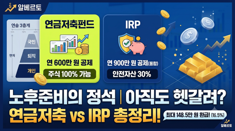 [연말정산] 연금저축펀드 vs IRP 완벽 정리! 세액공제 한도부터 납입 전략까지