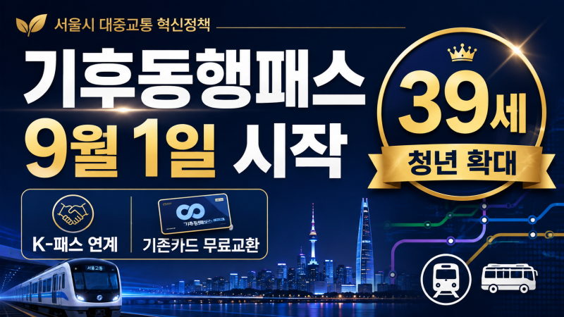 기후동행패스 9월 1일 시작! 청년 39세·K패스 차이·기존카드 무료교환 총정리