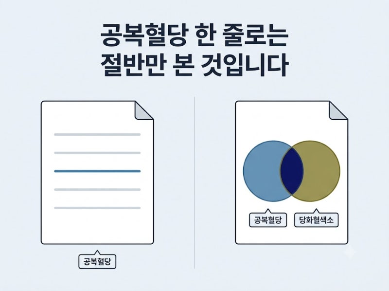 분당 당화혈색소 검사, 5.7%면 지금 뭘 해야 할까요?