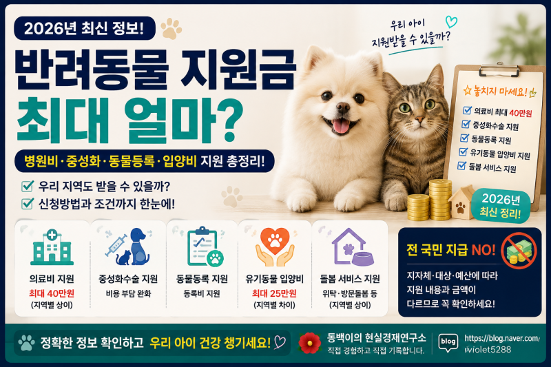 2026 반려동물 지원금 최대 얼마?｜병원비·중성화·동물등록·입양비 우리 지역도 받을 수 있....