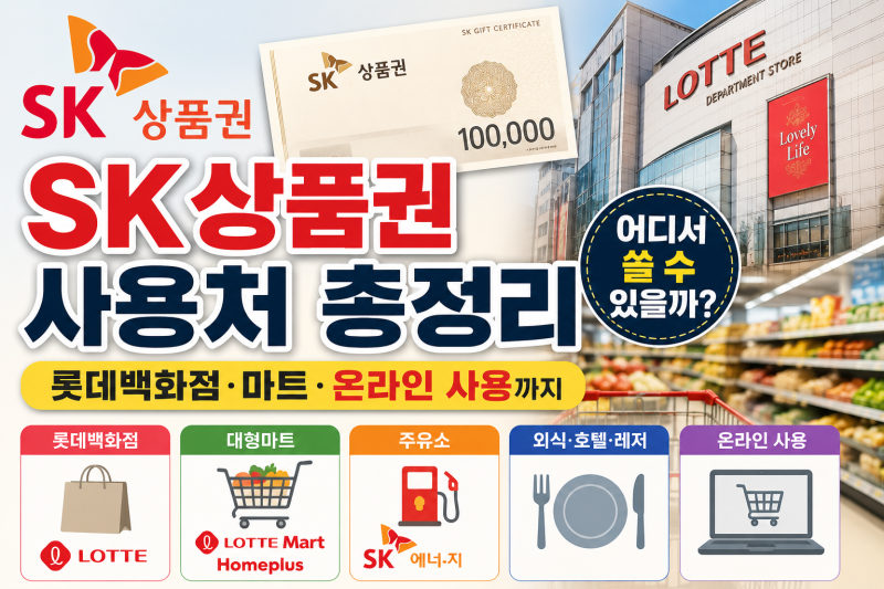 SK상품권 사용처 어디까지 될까? 롯데백화점·마트·주유소·온라인 총정리