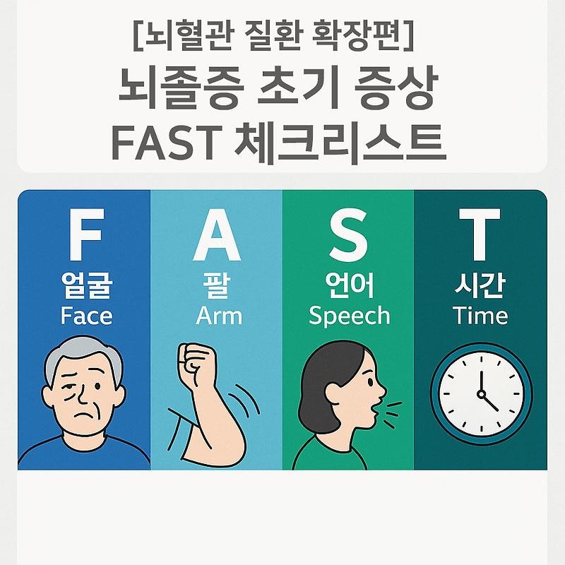 뇌졸중(뇌경색) 초기증상, 이렇게 나타날 수 있습니다.