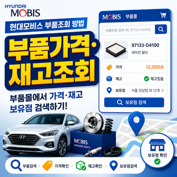 현대모비스 부품조회 방법, 부품몰에서 가격·재고 보유점 검색하기