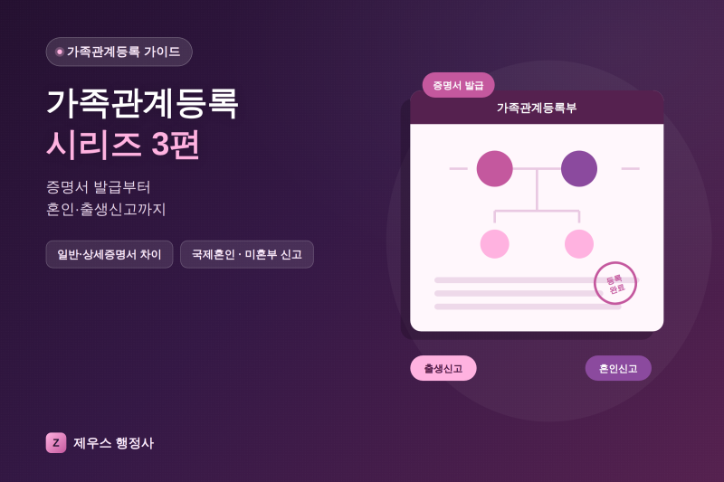 출생신고 기한과 절차, 미혼부 출생신고까지 총정리