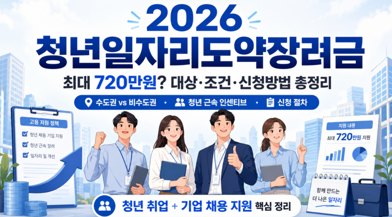 2026 청년일자리도약장려금 최대 720만원? 대상·조건·신청방법 총정리