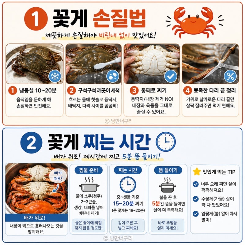 꽃게 찌는법 총정리｜손질법부터 찌는 시간, 비린내 잡는 꿀팁