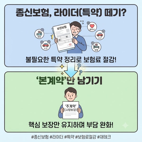 종신보험 '라이더' 떼어내고 '본계약'만 유지하는 법 : 매달 나가는 보험료가 부담스럽다면?