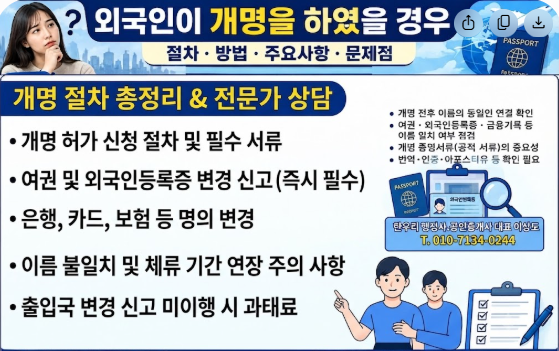 외국인이 개명을 한 경우 절차,방법 등