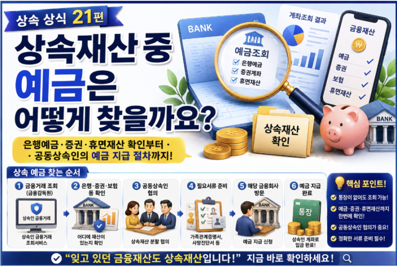 「부모님 돌아가신 후 예금 어떻게 찾을까?｜상속인 금융조회·증권·휴면예금 찾는 법」