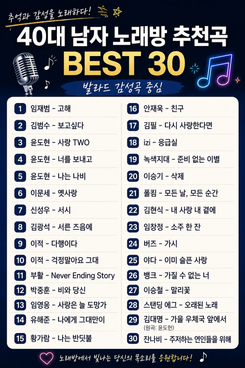 40대 남자 노래방 추천곡 BEST 30 / 발라드·감성곡 중심