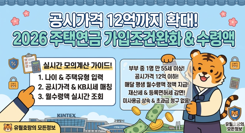 "공시가격 기준 대폭 완화!" 2026년 주택연금 가입조건 자격 및 내 집으로 받는 예상 월수령액 ....
