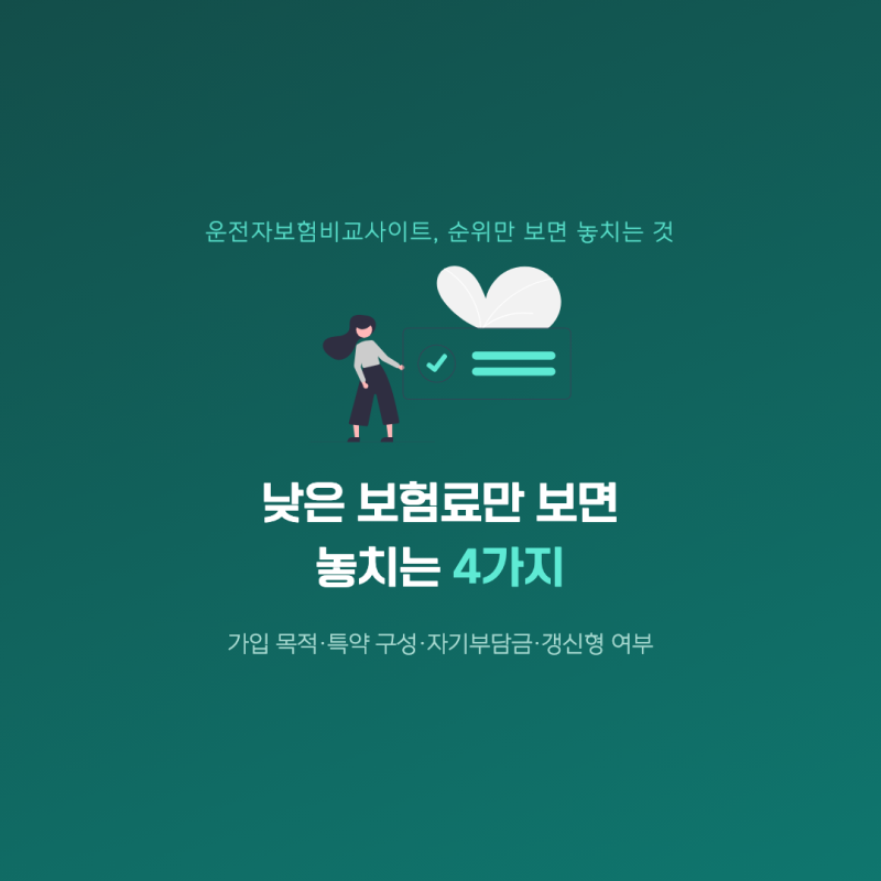 운전자보험비교사이트로 보는 보험료 결정 요소 4가지
