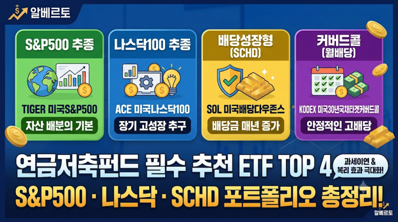 [연금저축 ETF] 연금저축펀드 필수 추천 ETF TOP 4 및 황금 포트폴리오 세팅법