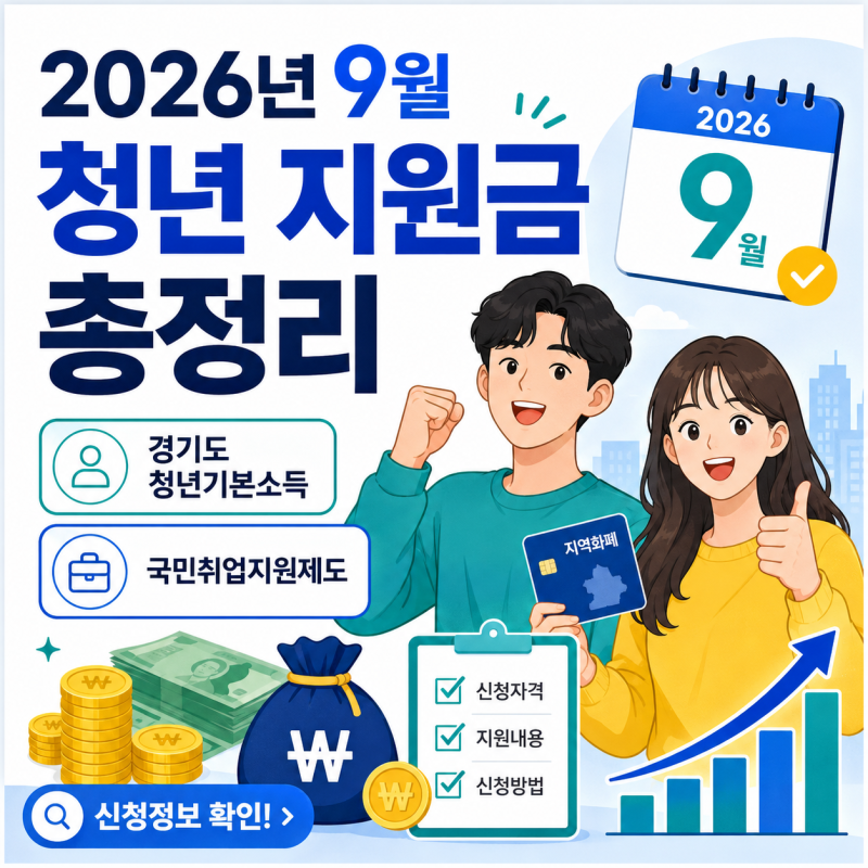2026년 9월 청년 지원금 총정리! 경기도 청년기본소득 3분기·국민취업지원제도 신청방법