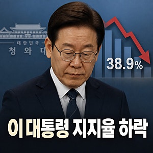 이 대통령 지지율 하락 38.9% 첫 30%대 기록