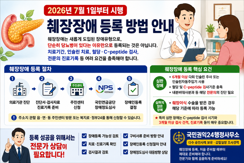 췌장장애 등록 방법 및 전문가 상담 안내