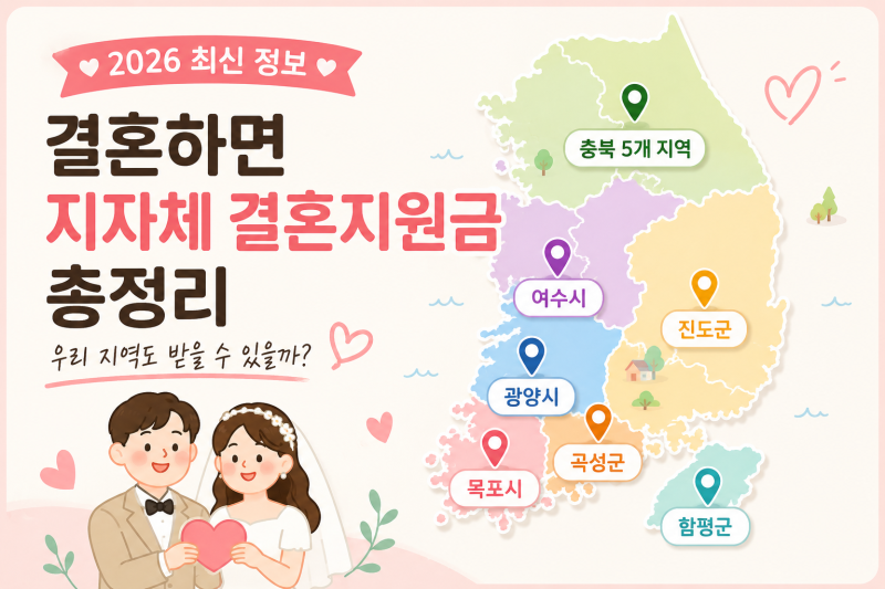 결혼지원금 충북, 여수, 진도, 광양, 곡성, 함평, 목포｜결혼하면 600만원 지원?