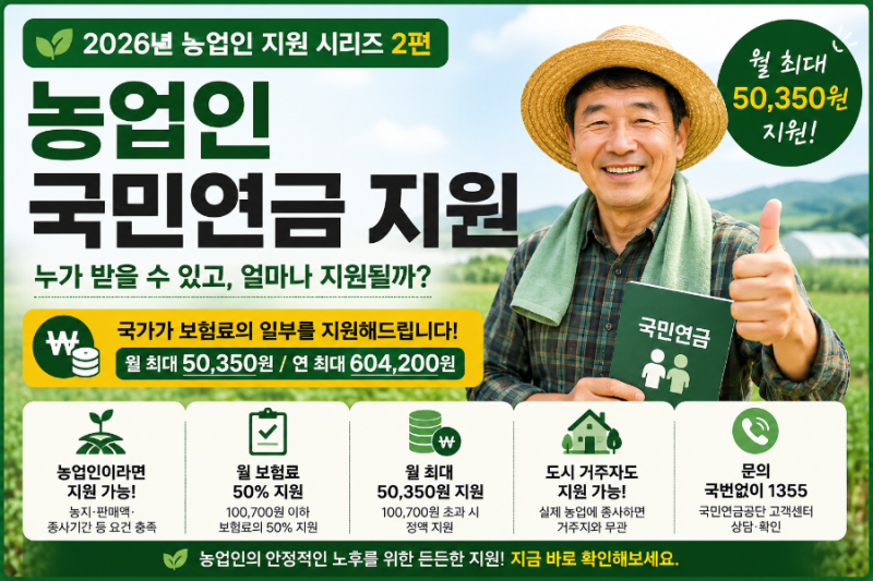 2026년 농업인 국민연금 지원 총정리｜월 최대 50,350원, 누가 받을 수 있을까?