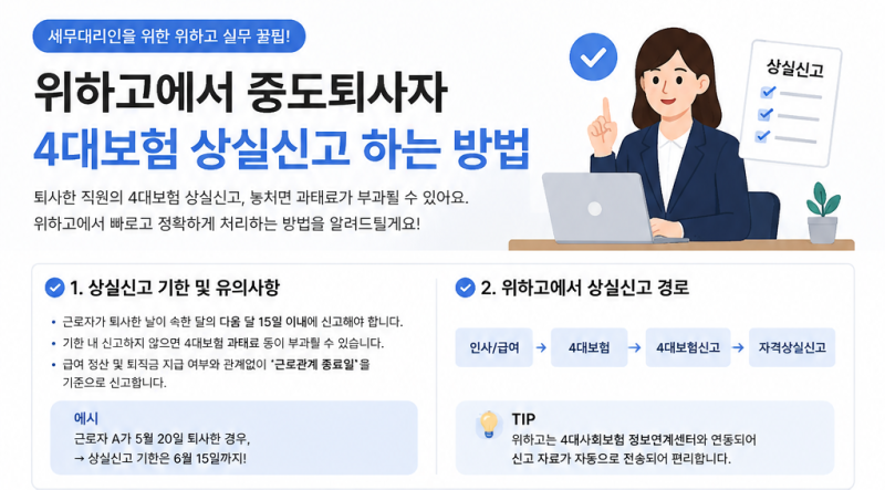 위하고_중도퇴사자 자격상실신고