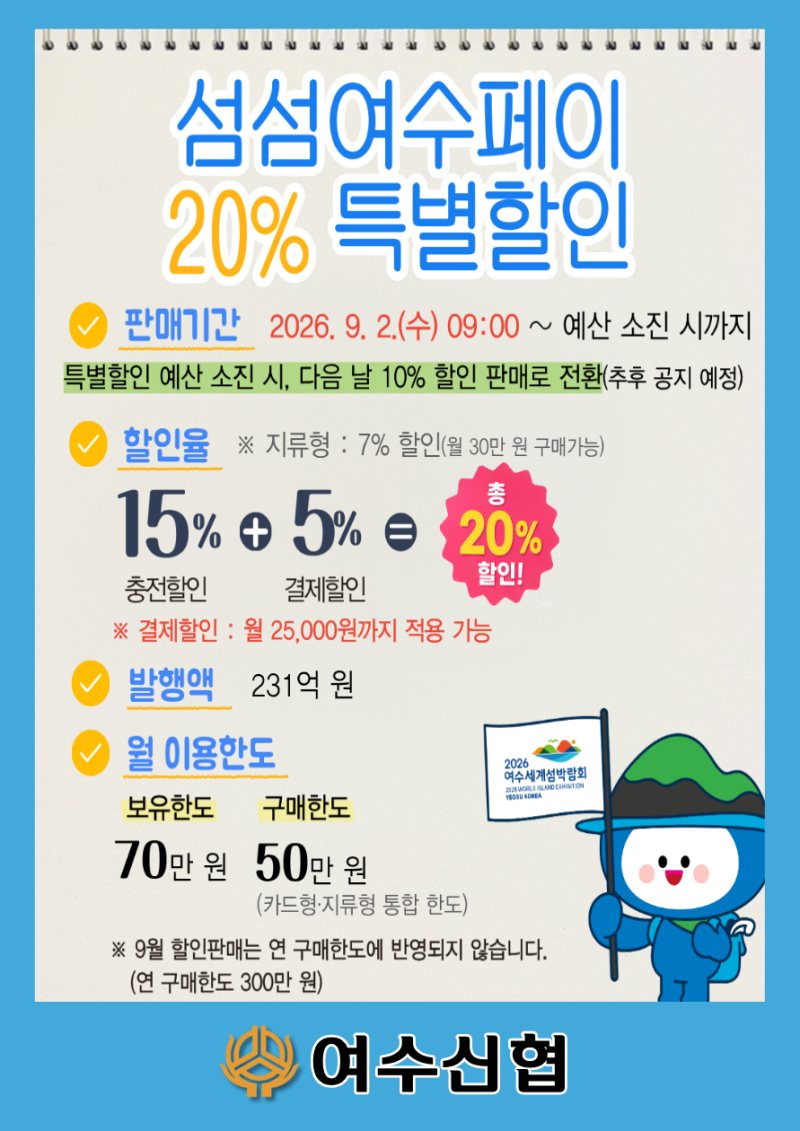 [종료/여수신협] 여수시지역상품권 카드형 20% 할인안내 ㅣ 섬섬페이 9월 특별할인 구매 방법