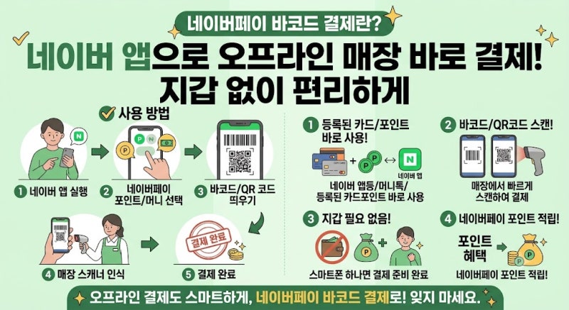 네이버페이 바코드 결제, 꼭 알아야 하는 이유와 사용방법